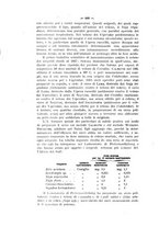 giornale/MIL0124118/1916/unico/00000800