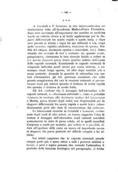 La clinica veterinaria rivista di medicina e chirurgia pratica degli animali domestici