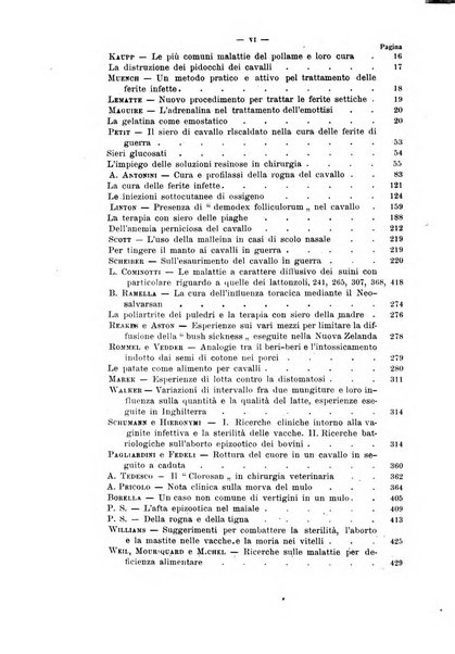 La clinica veterinaria rivista di medicina e chirurgia pratica degli animali domestici