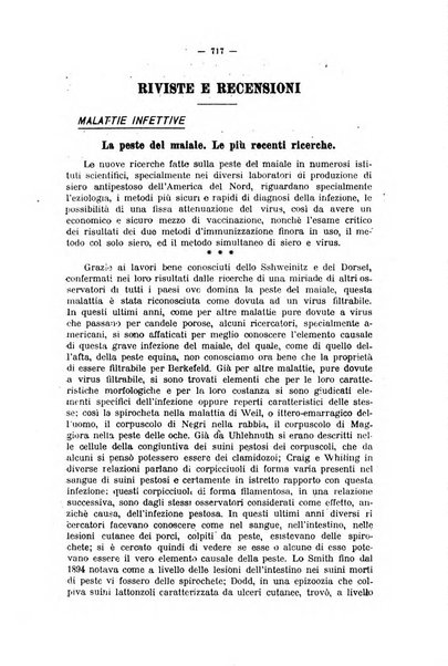 La clinica veterinaria rivista di medicina e chirurgia pratica degli animali domestici