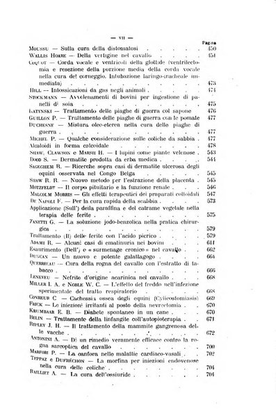 La clinica veterinaria rivista di medicina e chirurgia pratica degli animali domestici