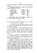 giornale/MIL0124118/1917/unico/00000040