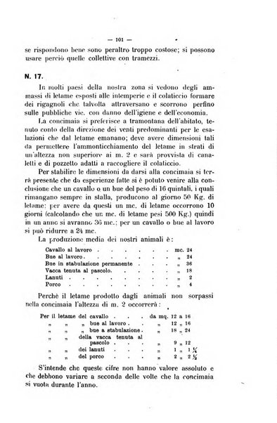 La clinica veterinaria rivista di medicina e chirurgia pratica degli animali domestici