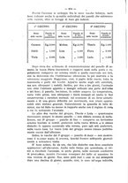 giornale/MIL0124118/1917/unico/00000246