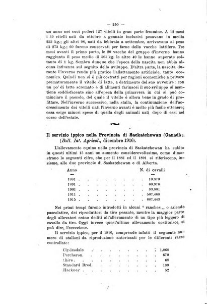 La clinica veterinaria rivista di medicina e chirurgia pratica degli animali domestici