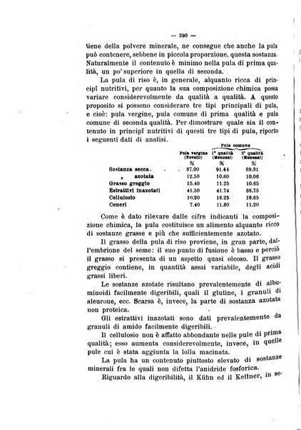 La clinica veterinaria rivista di medicina e chirurgia pratica degli animali domestici