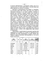 giornale/MIL0124118/1917/unico/00000478