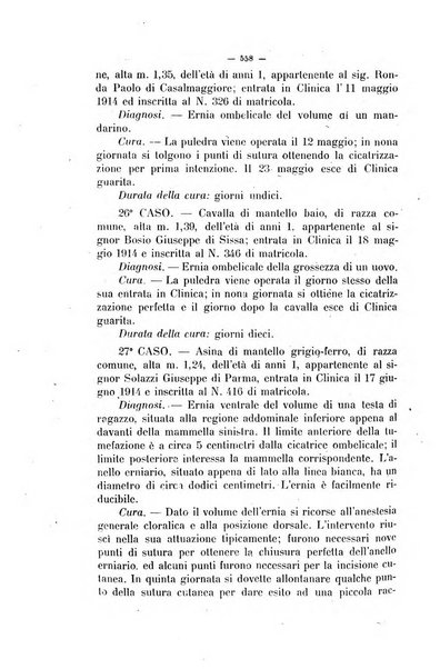 La clinica veterinaria rivista di medicina e chirurgia pratica degli animali domestici