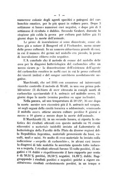 La clinica veterinaria rivista di medicina e chirurgia pratica degli animali domestici