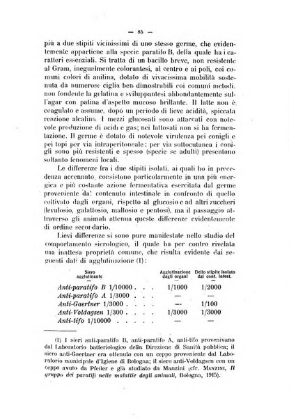 La clinica veterinaria rivista di medicina e chirurgia pratica degli animali domestici