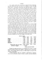 giornale/MIL0124118/1918/unico/00000120