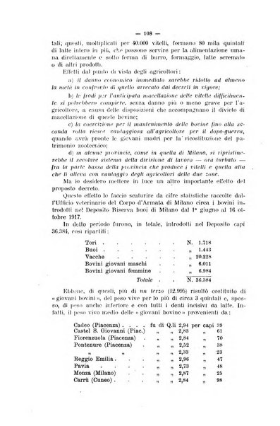 La clinica veterinaria rivista di medicina e chirurgia pratica degli animali domestici