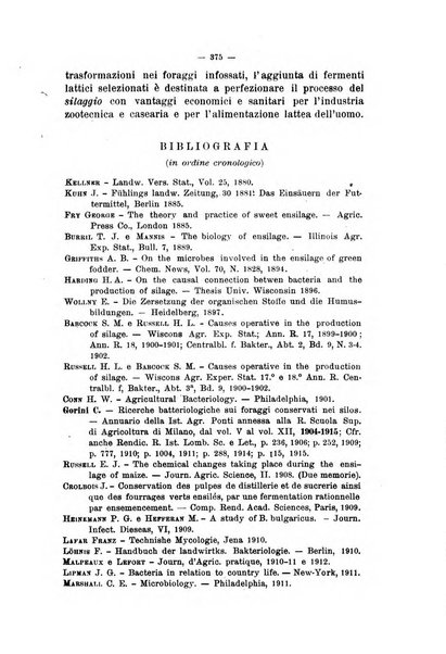 La clinica veterinaria rivista di medicina e chirurgia pratica degli animali domestici