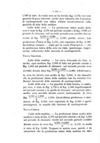 giornale/MIL0124118/1918/unico/00000574
