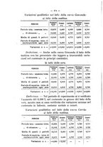 giornale/MIL0124118/1918/unico/00000578