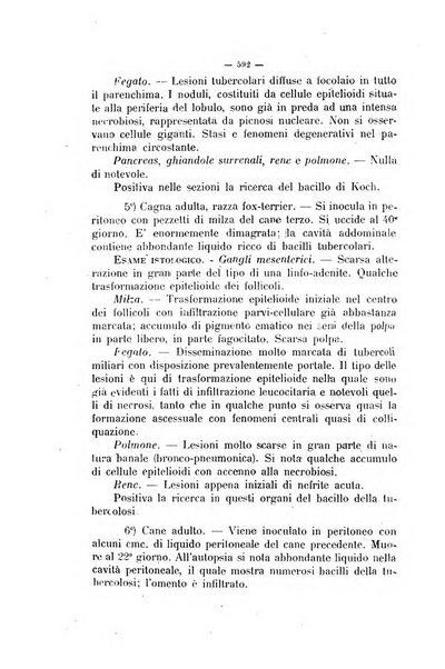 La clinica veterinaria rivista di medicina e chirurgia pratica degli animali domestici