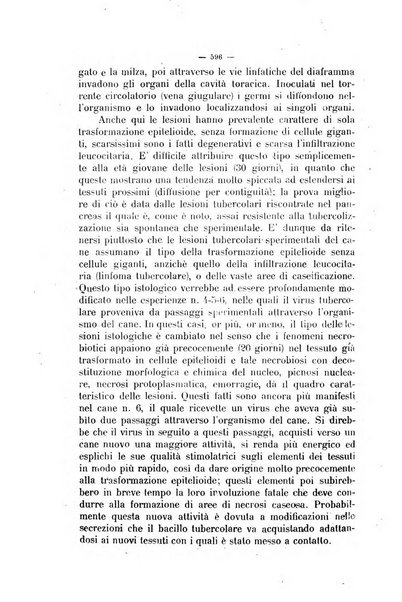 La clinica veterinaria rivista di medicina e chirurgia pratica degli animali domestici