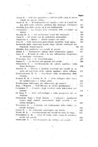 La clinica veterinaria rivista di medicina e chirurgia pratica degli animali domestici