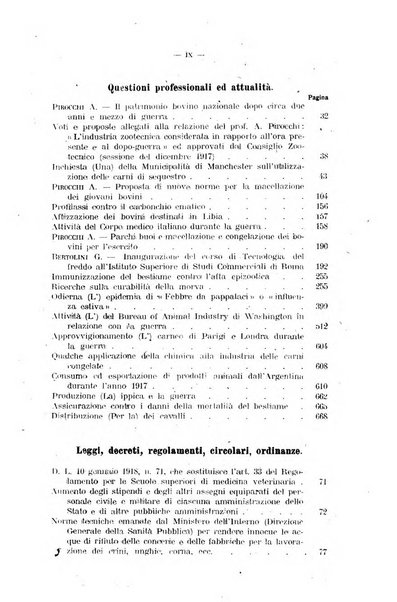 La clinica veterinaria rivista di medicina e chirurgia pratica degli animali domestici