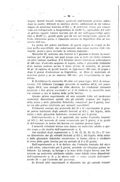 La clinica veterinaria rivista di medicina e chirurgia pratica degli animali domestici