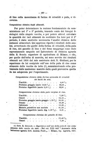 La clinica veterinaria rivista di medicina e chirurgia pratica degli animali domestici