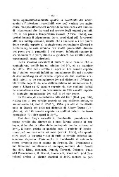 La clinica veterinaria rivista di medicina e chirurgia pratica degli animali domestici