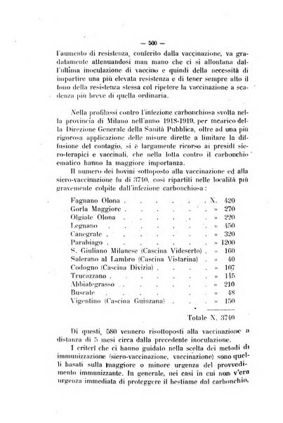 La clinica veterinaria rivista di medicina e chirurgia pratica degli animali domestici