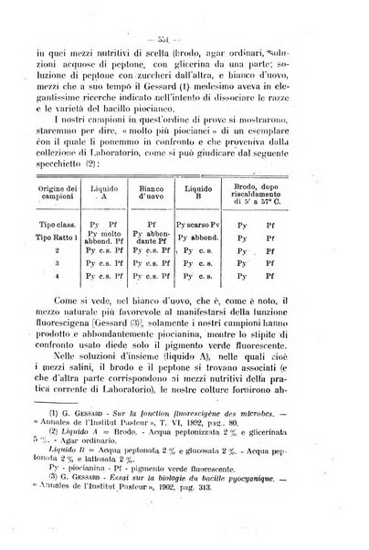 La clinica veterinaria rivista di medicina e chirurgia pratica degli animali domestici