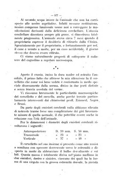 La clinica veterinaria rivista di medicina e chirurgia pratica degli animali domestici