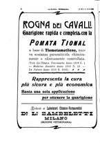 giornale/MIL0124118/1920/unico/00000286