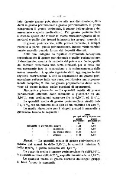 La clinica veterinaria rivista di medicina e chirurgia pratica degli animali domestici