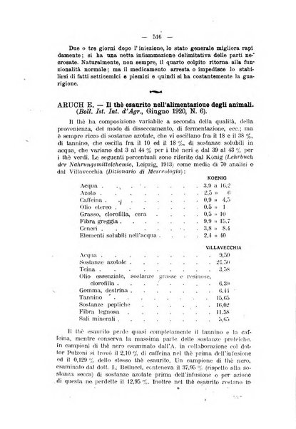 La clinica veterinaria rivista di medicina e chirurgia pratica degli animali domestici