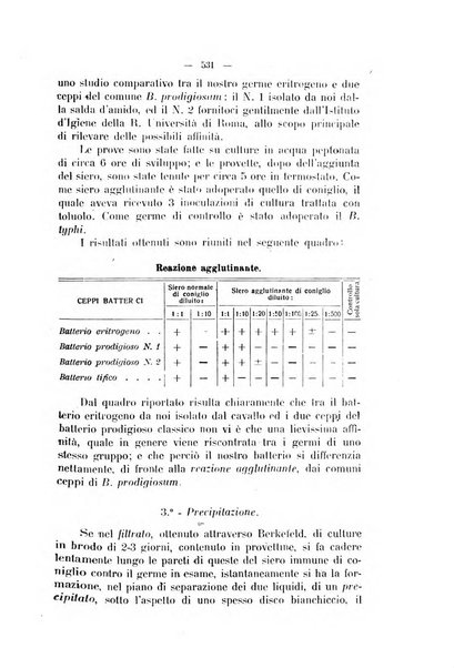 La clinica veterinaria rivista di medicina e chirurgia pratica degli animali domestici