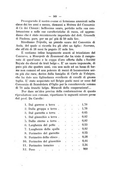 La clinica veterinaria rivista di medicina e chirurgia pratica degli animali domestici