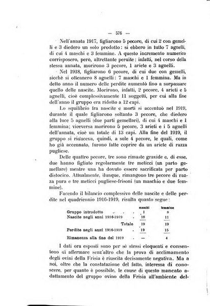 La clinica veterinaria rivista di medicina e chirurgia pratica degli animali domestici