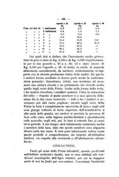 La clinica veterinaria rivista di medicina e chirurgia pratica degli animali domestici