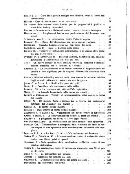 La clinica veterinaria rivista di medicina e chirurgia pratica degli animali domestici