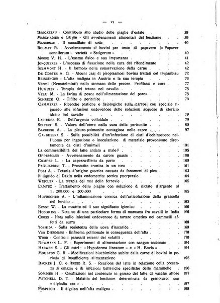 La clinica veterinaria rivista di medicina e chirurgia pratica degli animali domestici