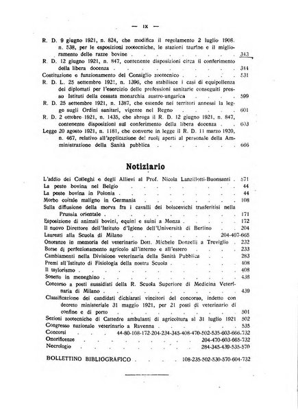 La clinica veterinaria rivista di medicina e chirurgia pratica degli animali domestici