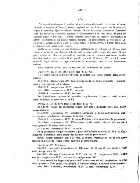 La clinica veterinaria rivista di medicina e chirurgia pratica degli animali domestici