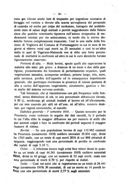 La clinica veterinaria rivista di medicina e chirurgia pratica degli animali domestici