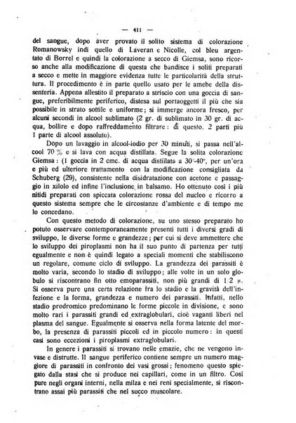 La clinica veterinaria rivista di medicina e chirurgia pratica degli animali domestici