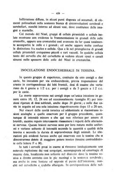 La clinica veterinaria rivista di medicina e chirurgia pratica degli animali domestici