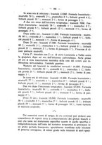 giornale/MIL0124118/1921/unico/00000828