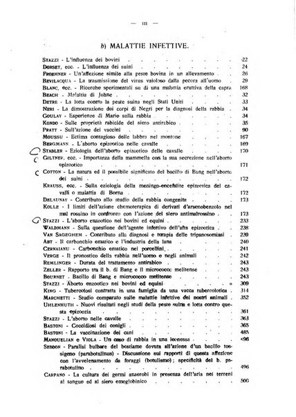 La clinica veterinaria rivista di medicina e chirurgia pratica degli animali domestici