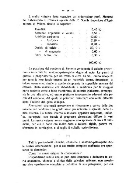 La clinica veterinaria rivista di medicina e chirurgia pratica degli animali domestici