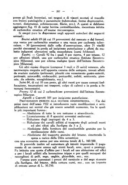 La clinica veterinaria rivista di medicina e chirurgia pratica degli animali domestici