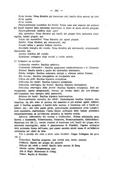 La clinica veterinaria rivista di medicina e chirurgia pratica degli animali domestici