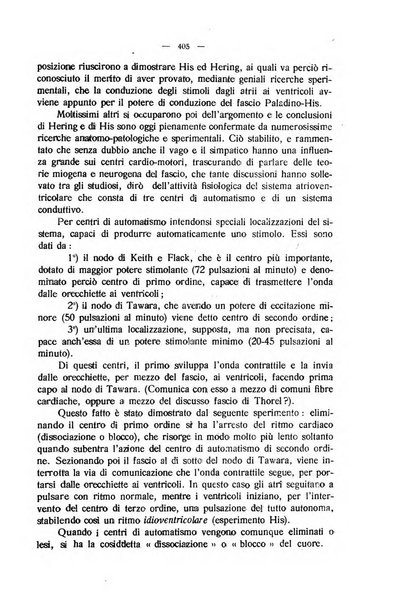 La clinica veterinaria rivista di medicina e chirurgia pratica degli animali domestici