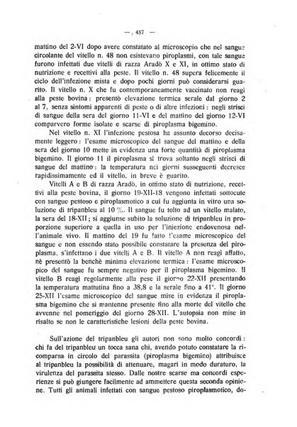 La clinica veterinaria rivista di medicina e chirurgia pratica degli animali domestici